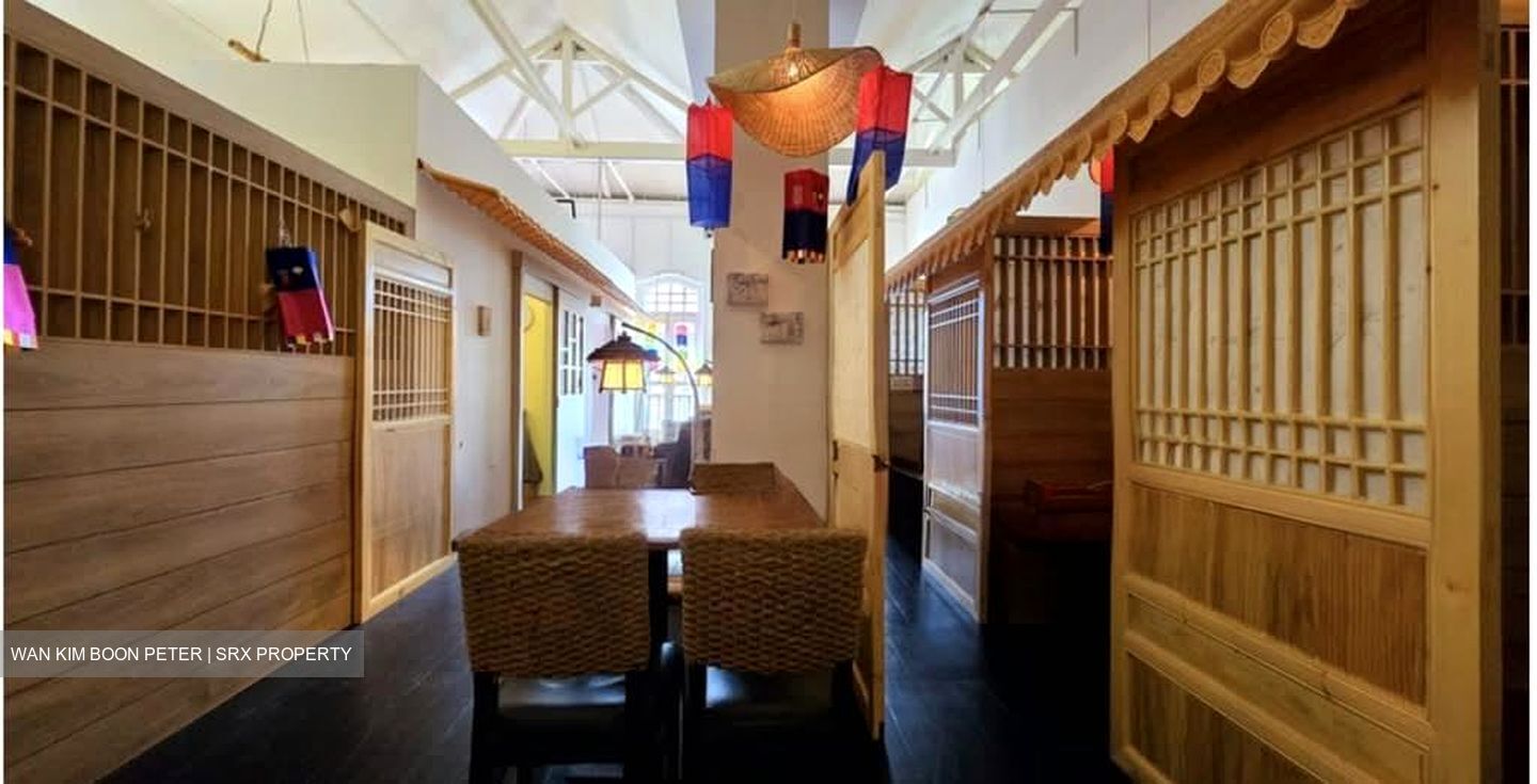 Tanjong Pagar Conservation Area (D2), Shop House #541518001